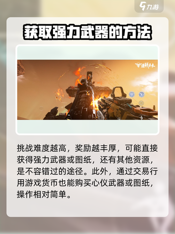 逆战未来秘境在哪获得武器介绍截图5