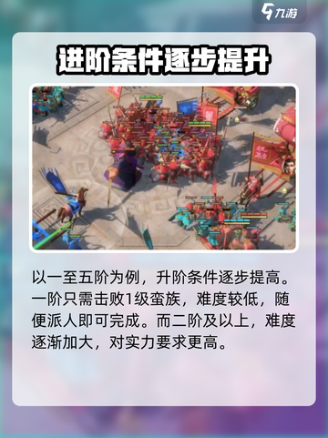 偃武军阶系统🔥《幻灵仙境》游戏必知💡截图3