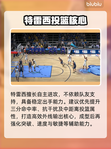 🏀特雷西封神之路！传奇巨星全解析🔥截图2