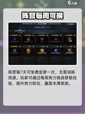 🔥命运方舟罗温传送秘籍🚀截图4