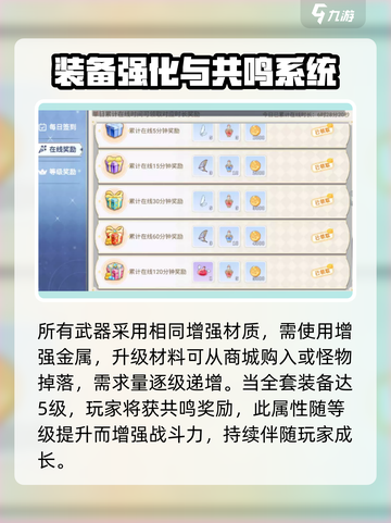 巴风特之怒如何练装备介绍截图3