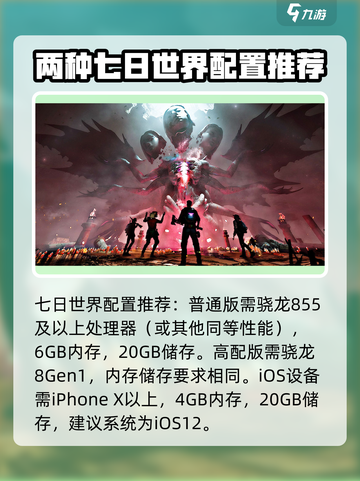 七日世界配置推荐介绍截图3