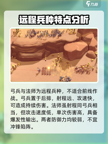 万龙觉醒💥零氪党必看！最强兵种推荐🔥截图3