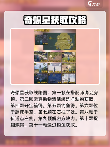 无限暖暖花园镇奇想星收集线路图介绍截图3