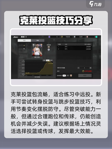 美职篮全明星🔥游戏必备球员推荐！🏀截图4