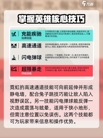 无畏契约源能行动霓虹怎么样介绍截图2