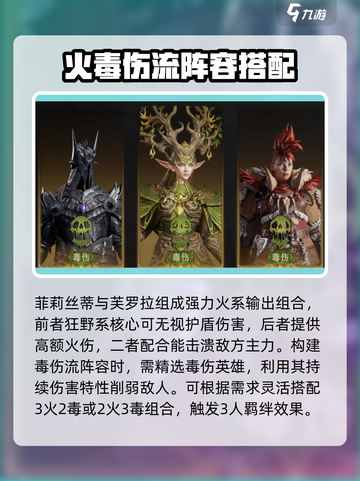 阴阳师：毒系阵容🔥龙息神寂搭配指南！⚡截图3