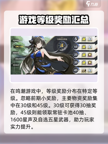 鸣潮💥等级奖励大揭秘！💎福利拿到手软截图2