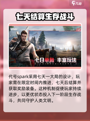 代号spark和文明重启一样吗介绍截图3