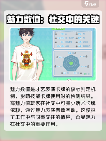 职场浮生记✨：快速提升魅力值的秘籍来了！截图4