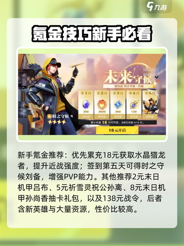 《星之破晓》新手必看！🔥超全攻略来袭💥截图4