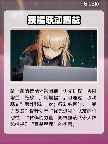 《少女前线2》哈卜茜强度炸裂💥截图5