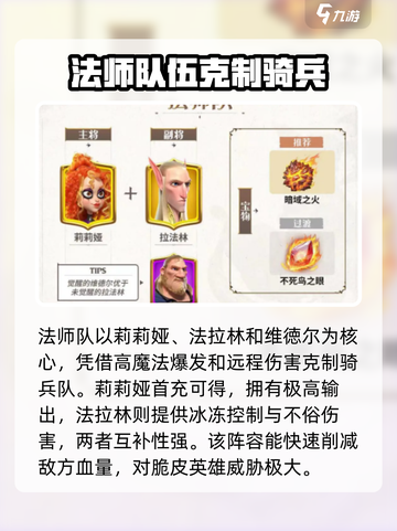 万龙觉醒🔥最强阵容克制解析，助你称霸战场！截图2