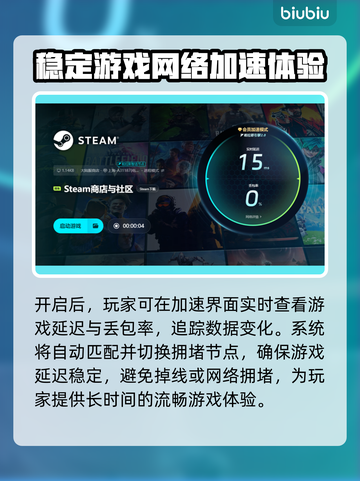 死亡之屋2重制版下载慢？⚡开加速器秒下！截图6