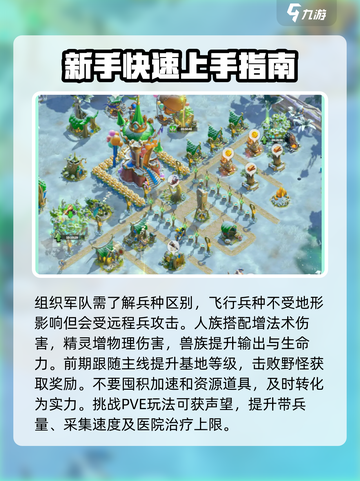 万龙觉醒前期攻略大全介绍截图3