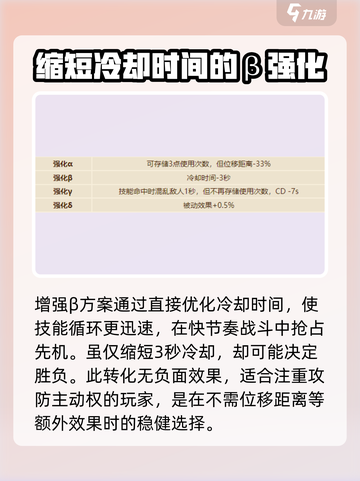 英勇之地：死亡之吻改造效果大曝光💥🔥截图3