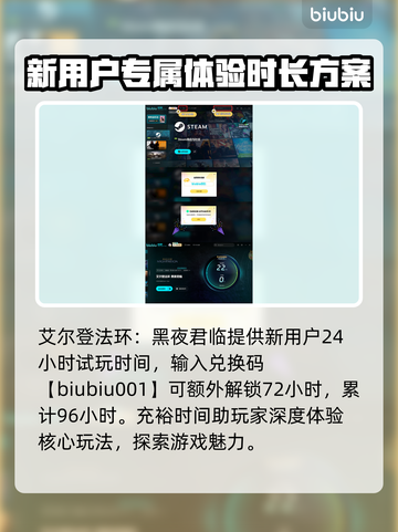艾尔登法环黑夜君临🔥试玩攻略✨带你一夜称王！截图3