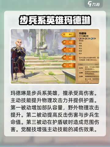 万龙觉醒英雄排行榜一览介绍截图3