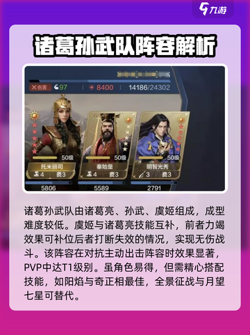 世界启元S2🔥最强PVP阵容搭配秘籍✨截图3