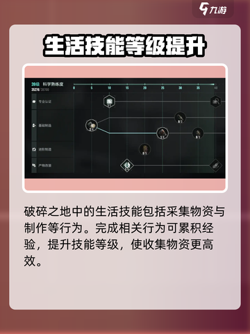 破碎之地生活技能全解析🔥助你称霸游戏世界！截图2