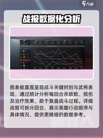 三国谋定天下战报怎么查看介绍截图3