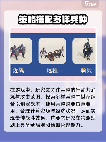 世界启元🔥最强兵种大起底，助你称霸战场！截图5