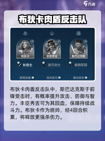 世界启元🔥丰臣秀吉最强阵容搭配🌟截图4