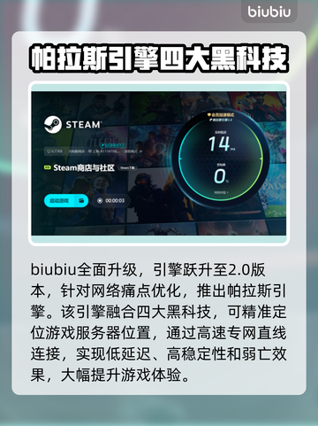 低延迟加速器推荐，玩游戏不卡顿⚡🔥截图5