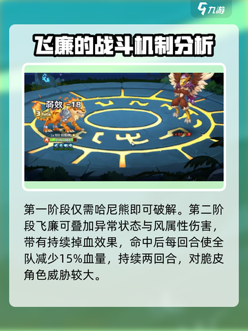 西普大陆手游飞廉打法攻略介绍截图3