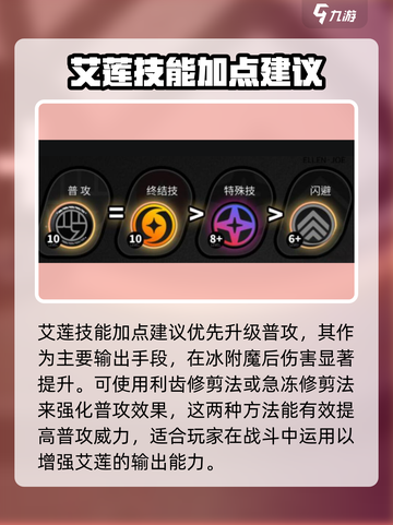 绝区零🔥艾莲技能加点推荐｜最强输出流派🎉截图2