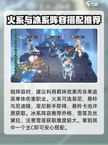 永夜降临复苏阵容搭配分享介绍截图2