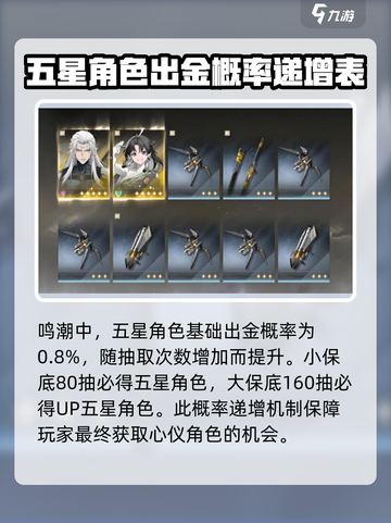 鸣潮⚡出金概率递增表大揭秘！游戏欧皇必看🔥截图2