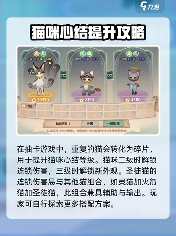 森之国度圣徒喵🔥强度爆表！玩前必看❗截图4