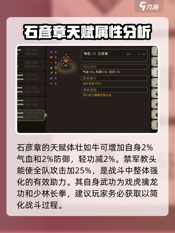 大江湖之苍龙与白鸟石彦章怎么样介绍截图3