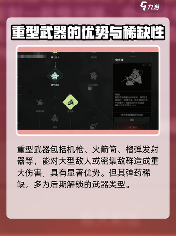 代号56重型武器⚡荒野行动装备攻略🔥截图2