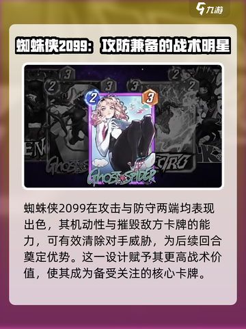 漫威终极逆转蜘蛛侠2099介绍介绍截图4