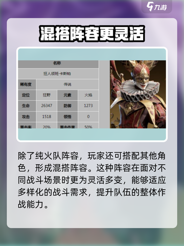 龙息神寂火系阵容搭配推荐介绍截图4