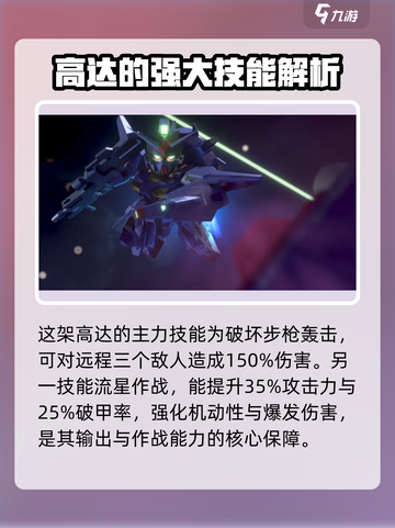 高达钢铁之诗🔥飞翼高达玩法全揭秘！🚀截图3