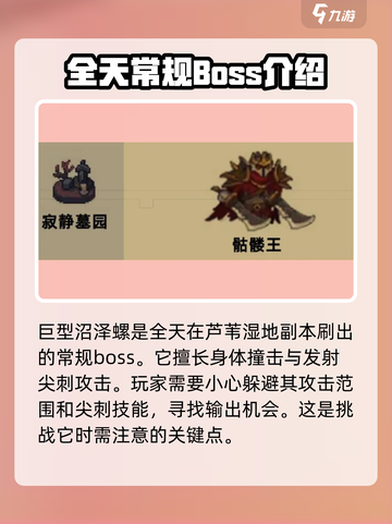 元气骑士前传BOSS刷新时间一览介绍截图7