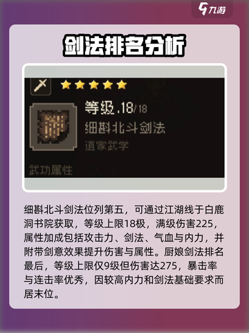 大江湖之苍龙与白鸟🔥最强剑法排名🔥截图5