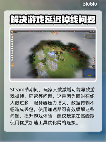Steam游戏节掉线卡顿？这些加速技巧让你畅玩🔥🎮截图2