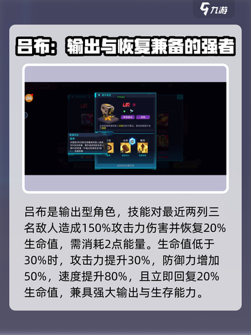 修普诺斯角色排行一览介绍截图2