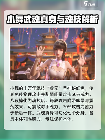 斗罗大陆猎魂世界小舞怎么样介绍截图3