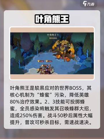 剑与远征2🔥世界首领秒杀技💥截图4