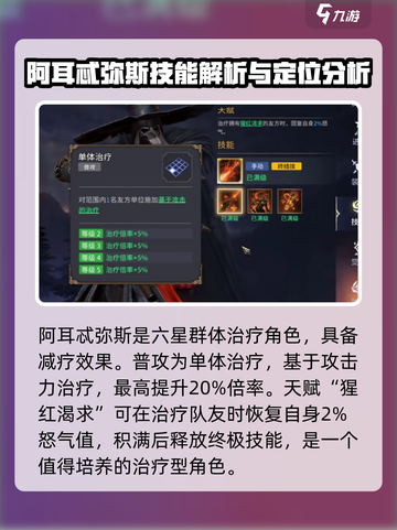 潮汐守望者阿耳忒弥斯强度怎么样介绍截图2