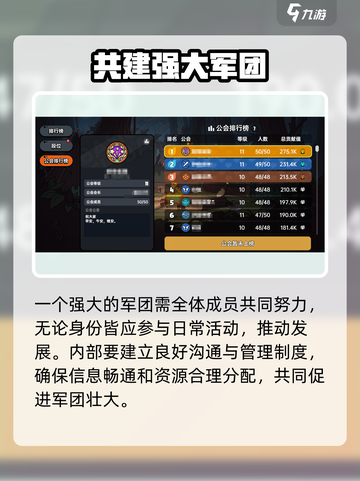 英勇之地军团🔥玩法全揭秘，轻松上分秘籍在这里！截图3