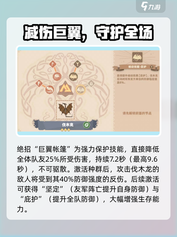 🔥《驯龙高手旅程》伐木龙强度曝光！🌳截图6
