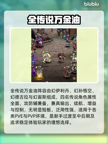 【幻灵召唤师】最强阵容🔥秒杀全场💥截图4