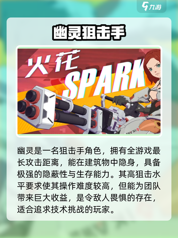 《王牌战士2》必玩英雄TOP榜💥截图3
