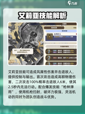 剑与骑士团艾丽娅怎么样介绍截图3